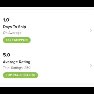 Purchase with confidence